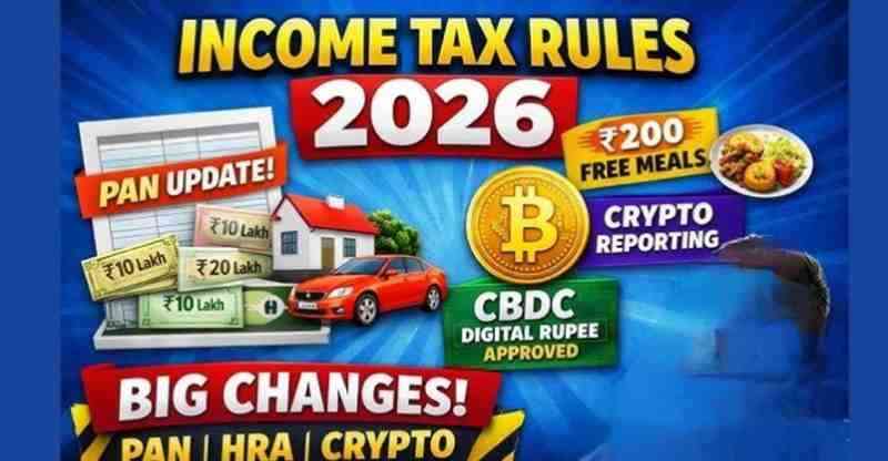 Crypto Tax Rules 2026: जानिए कितना Tax देना पड़ेगा और कैसे बचें Penalty से